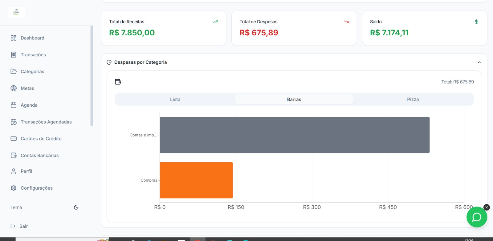 Relatórios e análises financeiras